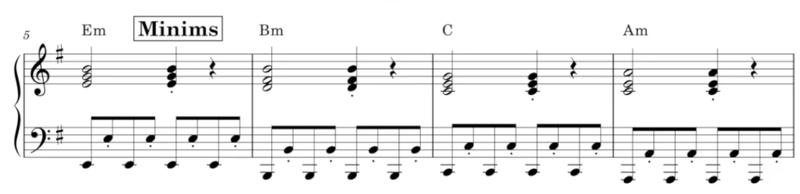 Disco Accompaniment accompaniment chordsheet piano