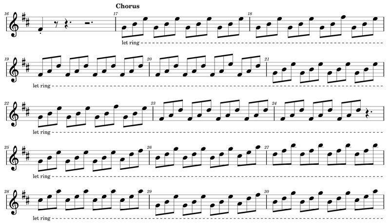 Ordinary - Guitar Sheet Music