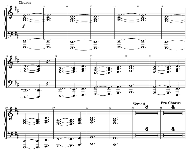 Ordinary - Piano/Keyboard Sheet Music